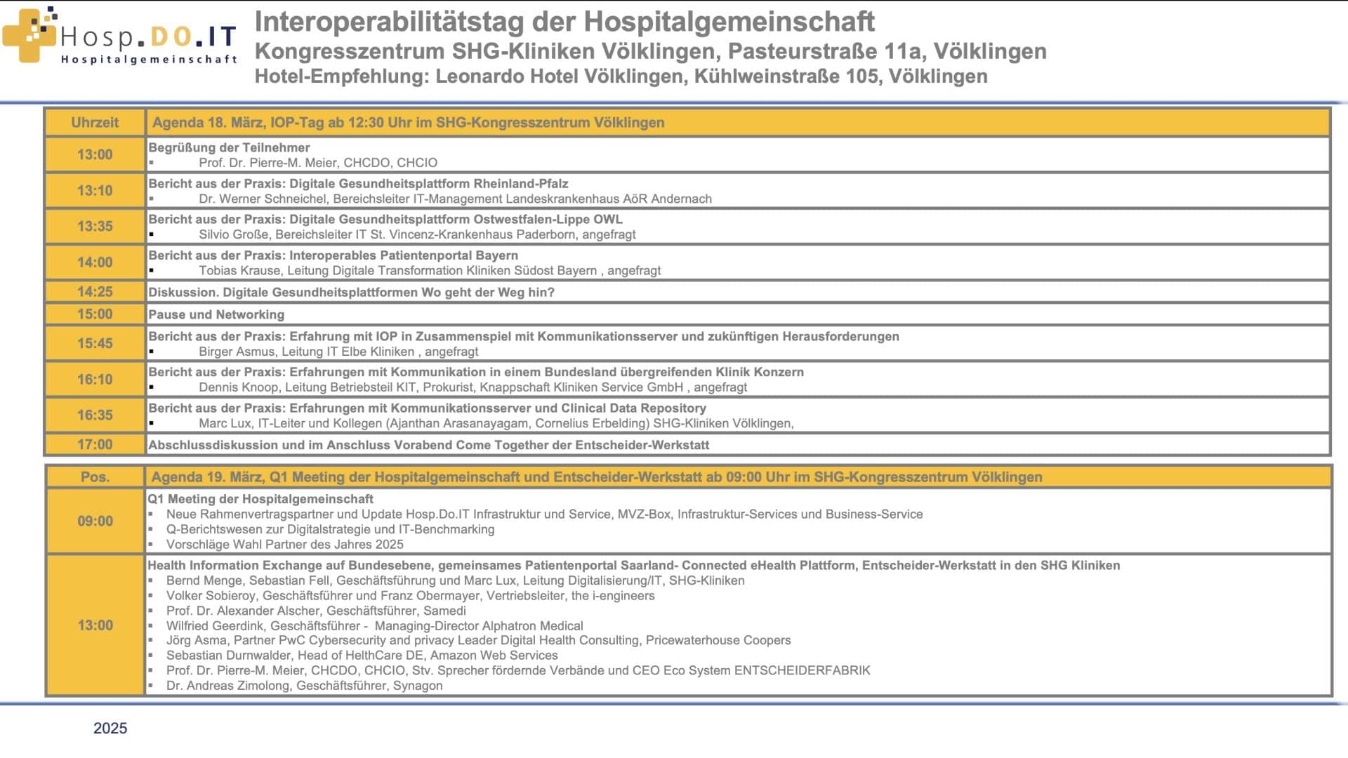 Interoperabilitätstag Hospitalgemeinschaft